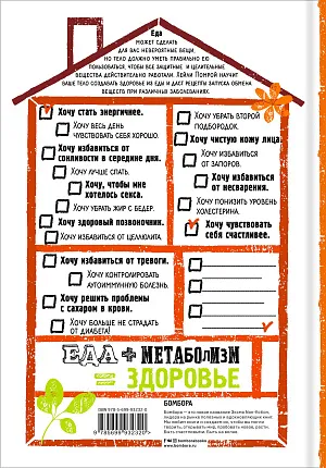 Формируем Пищевые Привычки для здоровья